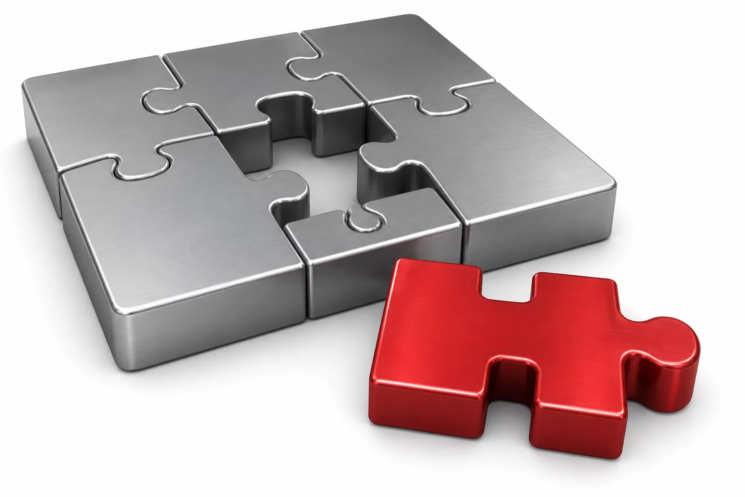 Handling Invalid Combinations